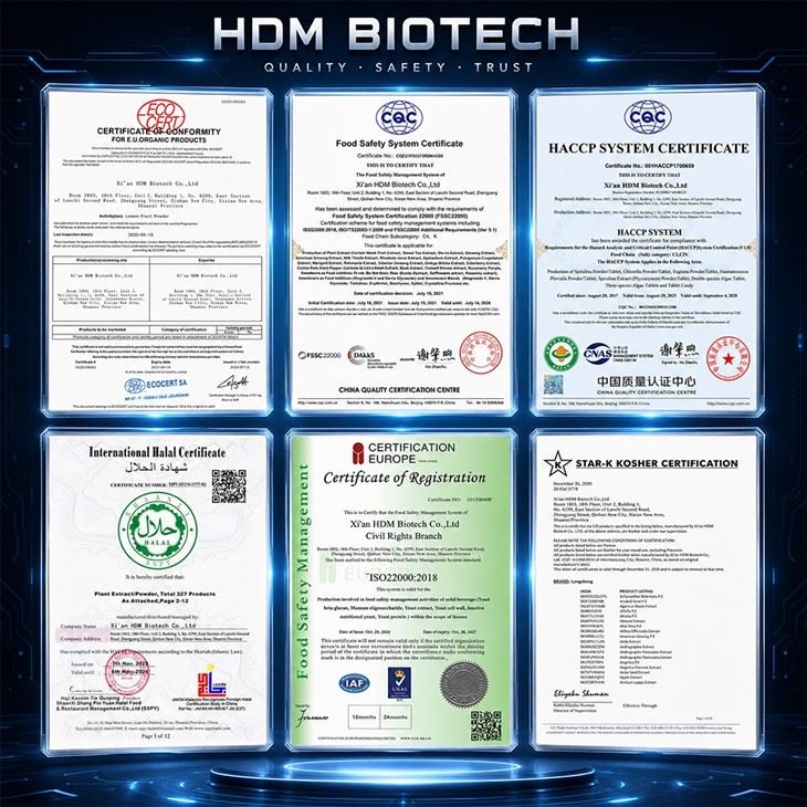 Mif 1 Peptide price